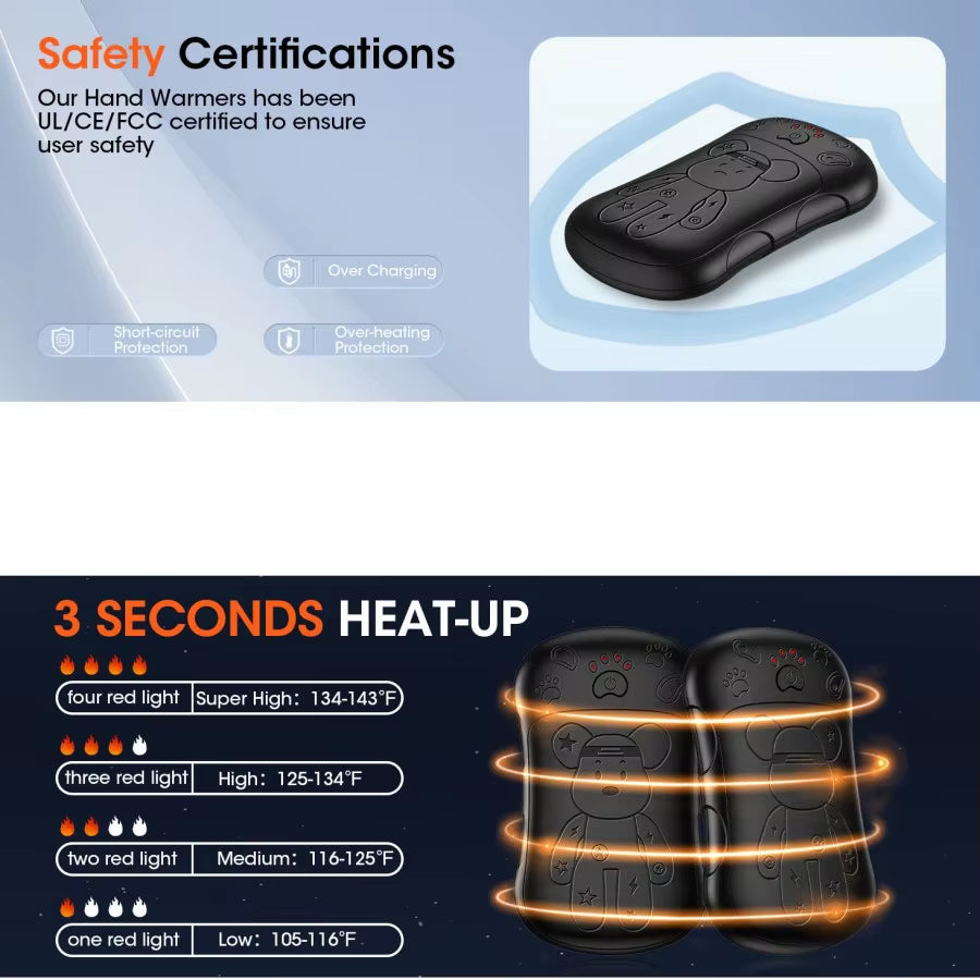 2-Pack Rechargeable Hand Warmer, 6000Mah Portable Reusable Hand Warmer with Double-Sided Heating, USB 2-In-1 Hand Warmer